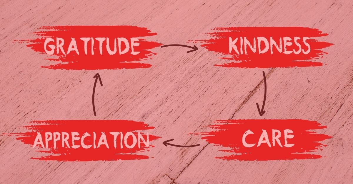 Gratitude